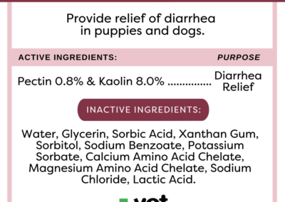 Vet Worthy Anti-Diarrhea for Dogs