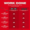 Milwaukee M18 FUEL™ 17” Dual Battery String Trimmer Kit