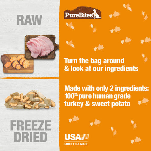 PureBites Fall Turkey & Sweet Potato  Freeze Dried Dog Treats