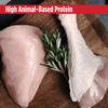 Nulo Cat & Kitten Finely Minced Chicken Recipe