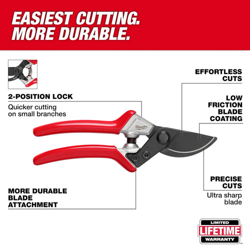 Milwaukee 3/4 Pruner