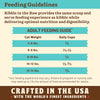 Primal Pet Foods Feline Kibble in the Raw Cat Food Chicken & Fish Recipe
